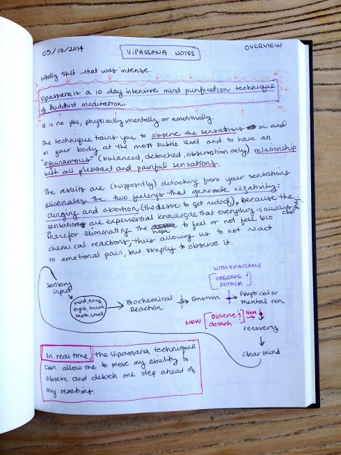 Vipassana Notes Page 1